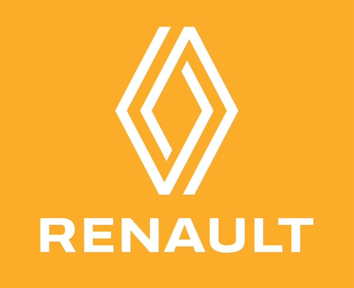 Boitier additionnel Renault augmenter la puissance